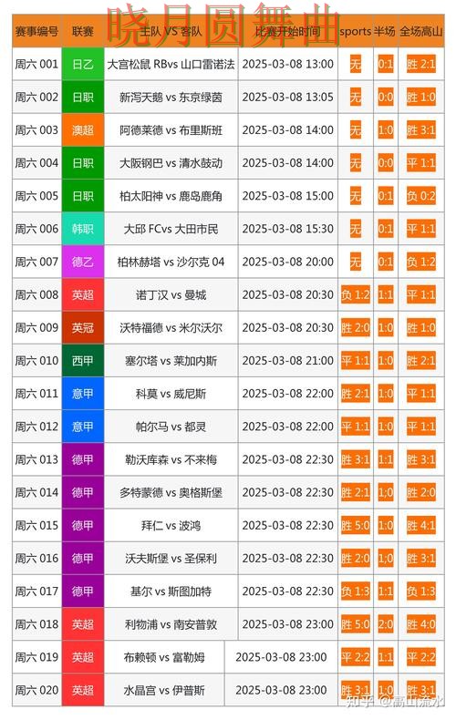 世界杯投注登录高手都在关注哪些细节 重点信息整理 世界杯投注登录高手都在关注哪些细节 重点信息整理