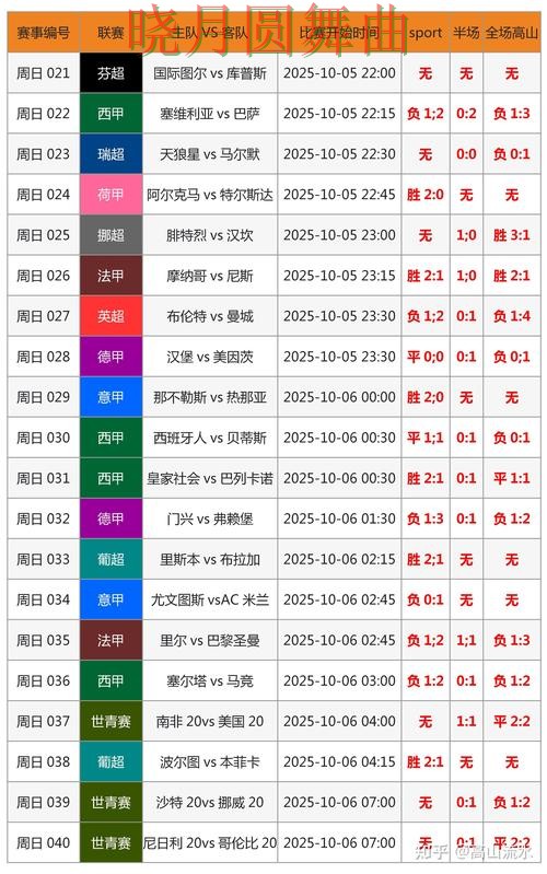 世界杯买球官网实时比分信息怎么看 详细教程整理 世界杯买球官网实时比分信息怎么看 详细教程整理