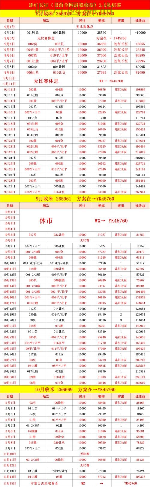 世界杯买球决赛怎么分析更清楚 世界杯买球决赛怎么分析更清楚